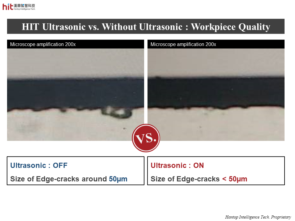 the size of edge-cracks in all 400 pieces of soda-lime glass is within customer s requirement on the quality with HIT ultrasonic